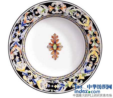 �Wʽ�ŵ��L����Ų;�