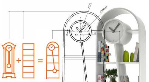 �ܮ�(d��ng)����ʹ�õ���ʽ���