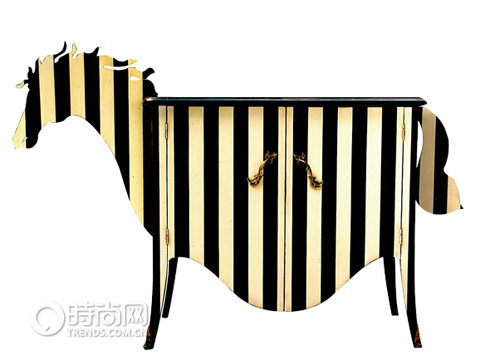 �Ԅ�(d��ng)��Ԫ�؞����}���b�Ʒ