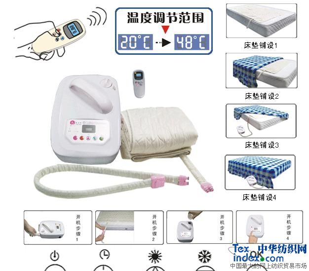 ���ˮ���|���늟�̺