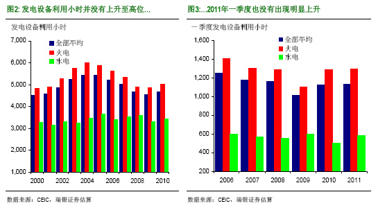 ��������ʲô�Ї��٬F늻���