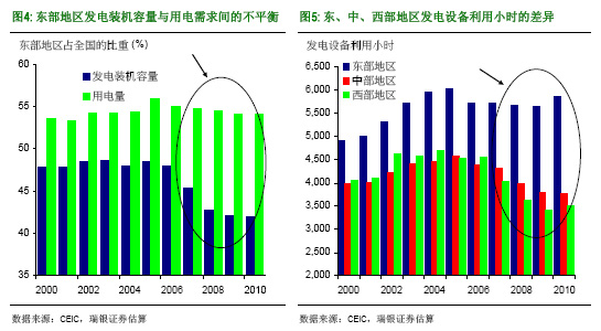 ��������ʲô�Ї��٬F늻���