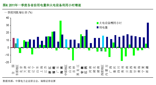 ��������ʲô�Ї��٬F늻ģ�
