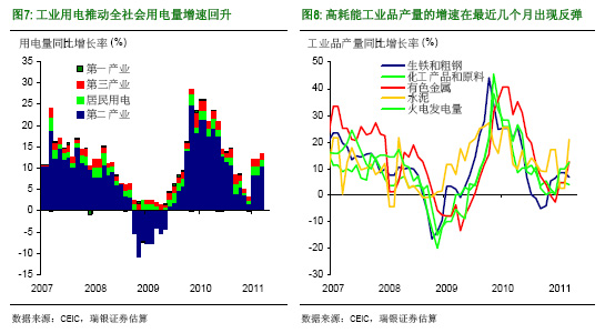 ��������ʲô�Ї��٬F늻ģ�