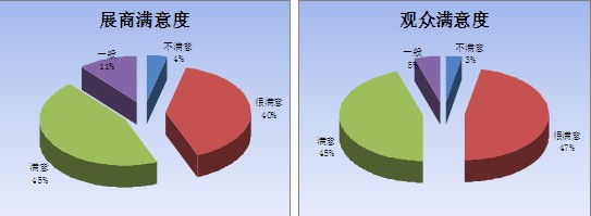 �Ї����o�ϼ���չ�[���������_