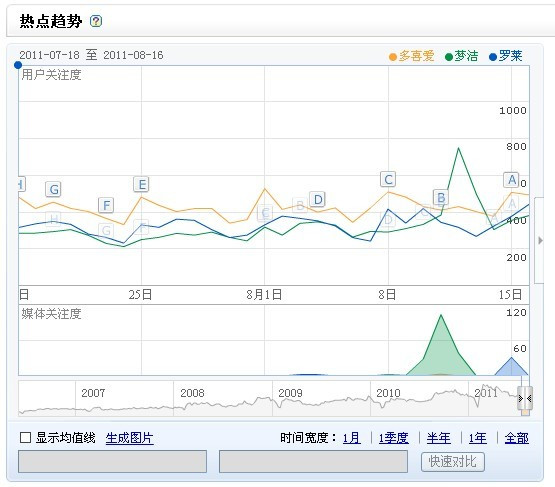 ��ϲ��(��i)��������h(yu��n)���ډ�(m��ng)�����_�R