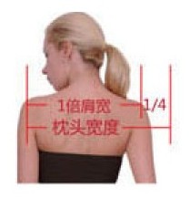 �Z������ӛ�����xُ��Ҫ��