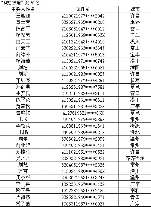 ���R����һ���������Ą���