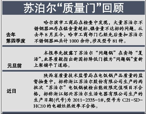 �K����3��������|(zh��)�����}