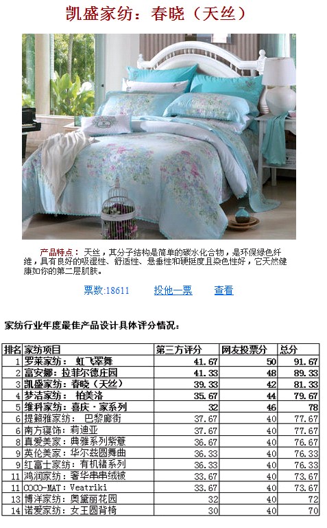 �Pʢ�����ԡ��@�Ѻ��Ҿ������Ѯa(ch��n)Ʒ�O(sh��)Ӌ(j��)������