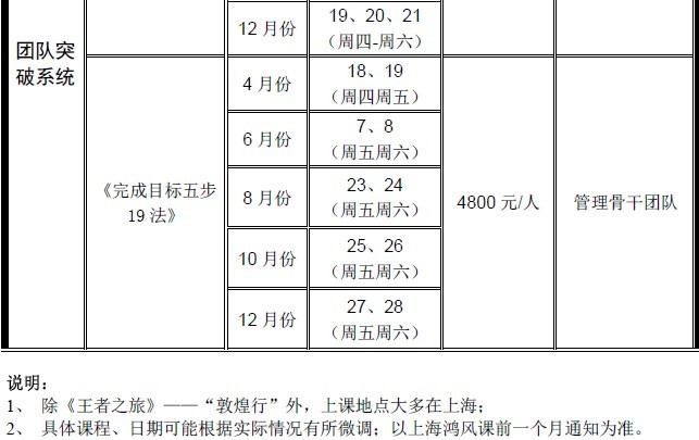 ���L(f��ng)����"���Ŀ��(bi��o)�岽19��"��Ӗ(x��n)�n