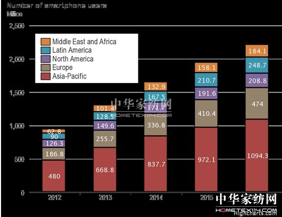��(sh��)���c���(hu��)��ý�w�I(y��ng)�N��ʮ��څ��(sh��)