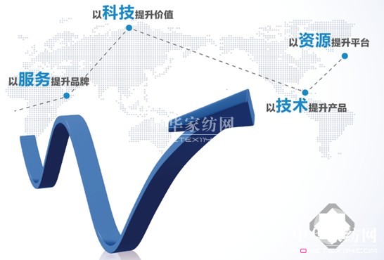 �{(l��n)Ʒ�w�S�Ƽ� �����w�S��̽����