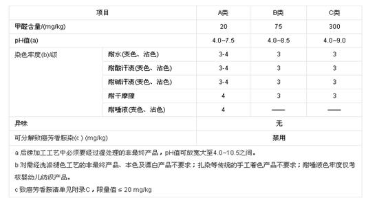 �{Ʒ�Ƽ�����ȫ���҂����صĵ׾���