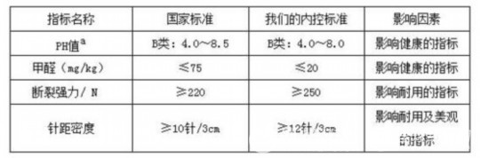 ����������Ʒ�|(zh��)�����M(f��i)��ؓ(f��)؟(z��)