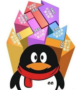 �vӍ����΢���I(y��)Ⱥ���O(sh��)��(zh��n)�Լ��I(y��)��(w��)�wϵ