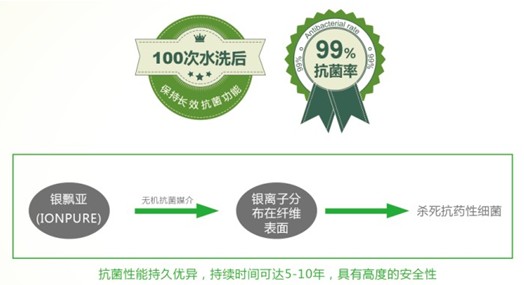 �ȫ��"о"�w�S�߸���ֵ���l(f��)���M(f��i)�x��