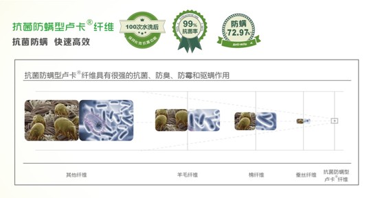 �{(l��n)Ʒ�Ƽ���������(y��u)�|(zh��)˯�߱؂����]