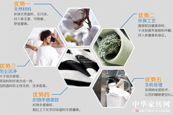 ��һ�����l(w��i)���ӵ�˯��