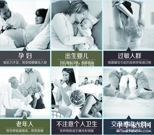 ��Ʒ���x��(x��)��Σ�����������������б�Ҫ