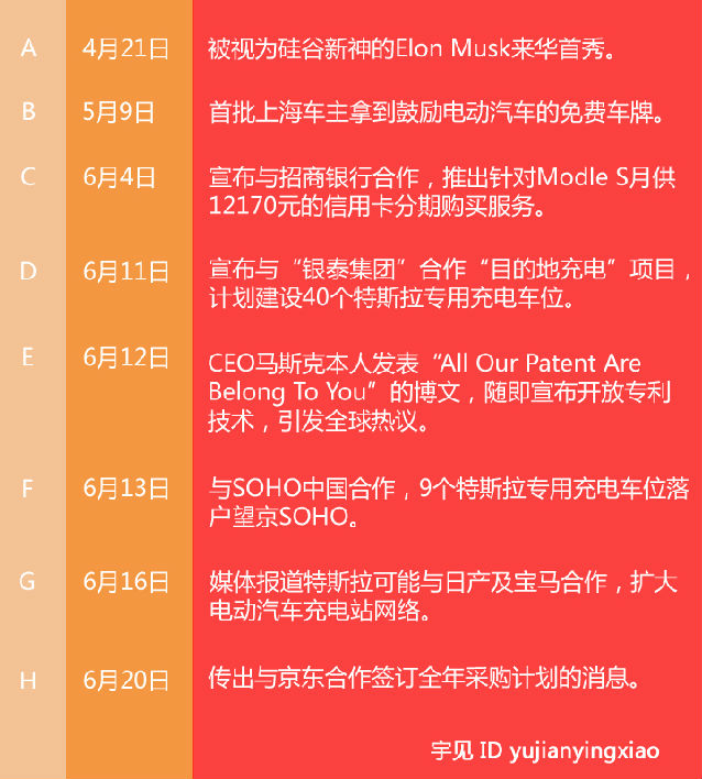 ���־��|����˹���I�N�еļ�(x��)��(ji��)���g(sh��)