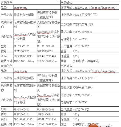 �o���Ԅ�(d��ng)����:���ܼҾӵ����`�漆