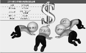 �����@Щ��̶������˽���