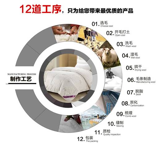 �W�ɼҼ����c���������������М�ů