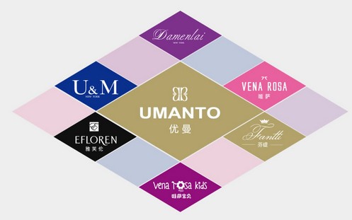 ��(y��u)���Ҽ����v����(l��)��(l��)����չ���O(p��ng)2O����