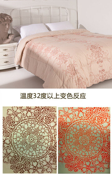 ���R���Ҽ��_�l(f��)���߿Ƽ���q��