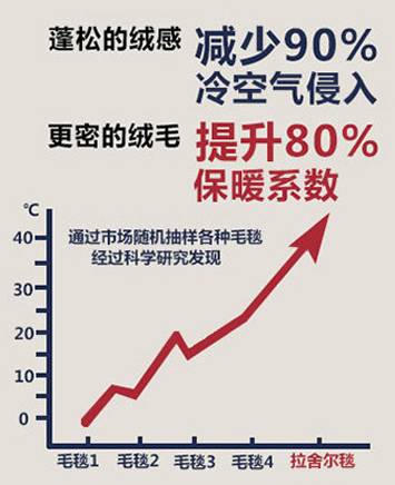 �W�ɼҼ����ҵ��N���������l(w��i)�������᠖ë̺