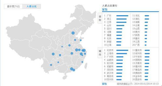 �Ҽ�������M(f��i)�ؚw���� ���(xi��ng)ע�����pʧ