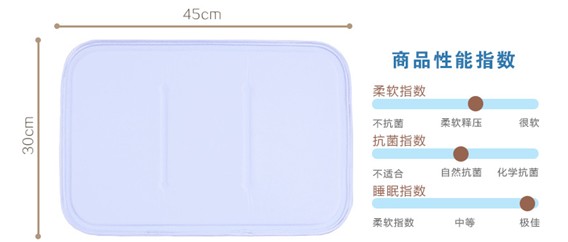 ��������HOdo�t���Ҽ����|������