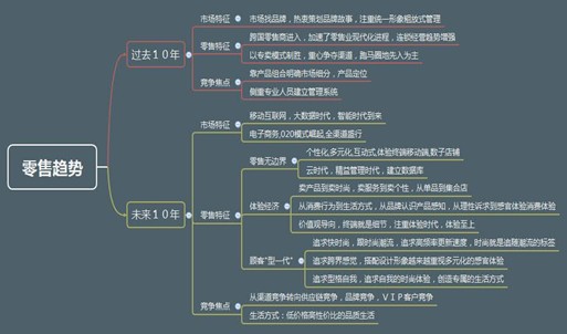 �������ώ������x�Ї��I(l��ng)�мҾ������ИI(y��)�F(xi��n)�څ��(sh��)