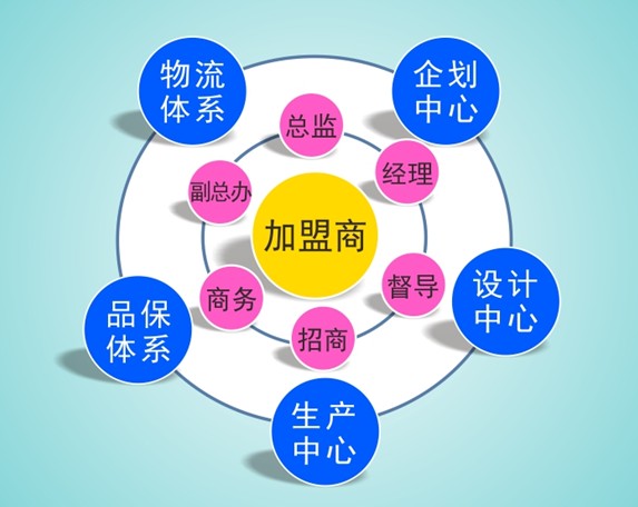 �츻�ݡ����(��i)���ᡱ��(chu��ng)�������(hu��)5��10�����_