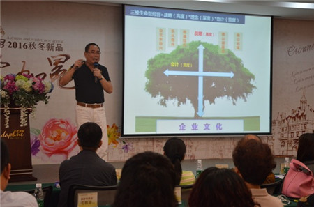 �츻�ݼҼ�2016�ﶬӆ؛��(hu��)�A�M�Y(ji��)��