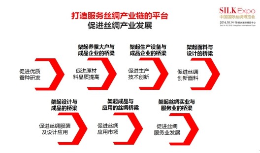 �z����(hu��)���]�д��(d��ng)���������@��(d��ng)��