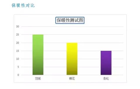 ���t���Ҽ���о��(ji��)�����m��������һ�l��q���_ʼ