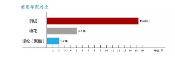 ���t���Ҽ���о��(ji��)�����m��������һ�l��q���_ʼ