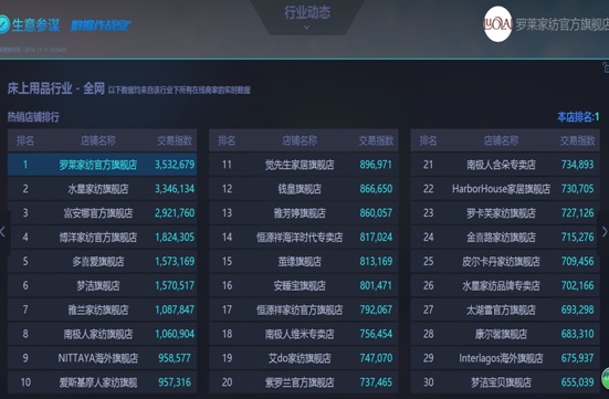 �_�R��������LOVO�s(li��n)���B����ͻ��2�|�N��