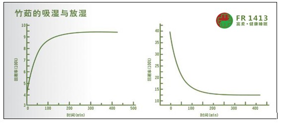 ����Ƽ��_(k��i)��(chu��ng)�������|�Ⱥ� ��(sh��)���I(y��)����(bi��o)�U