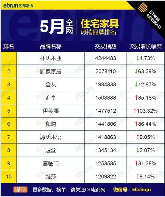 5�´�Ҿ�Ʒ�Ɵ��N(xi��o)��ȫ�W(w��ng)��؈?zh��)Ԍ������@