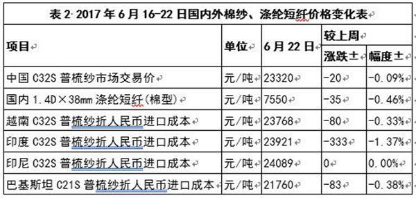 ���H�ރr(ji��)�ل�(chu��ng)�µ��½��޹��oڅ�o