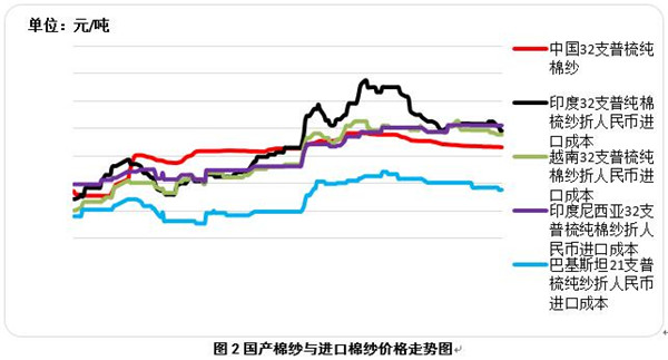 ���H�ރr(ji��)�ل�(chu��ng)�µ��½��޹��oڅ�o