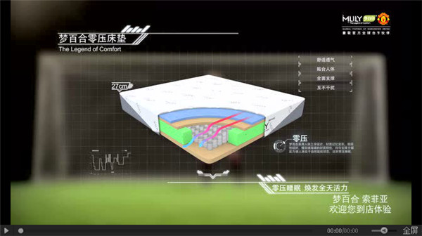 Mlily���ٺϵ����ҕ������ȫ���㉺˯��