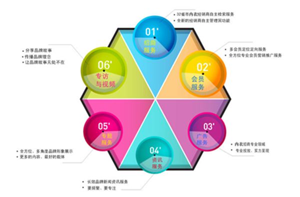 ��(li��n)�W(w��ng)�|����׃ ��(n��i)���ИI(y��)���ڡ����c������·��