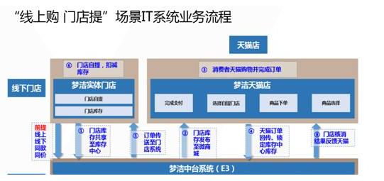 �����Ҽ����s�ل�ܛ������(sh��)�F(xi��n)�ھ������T����؛