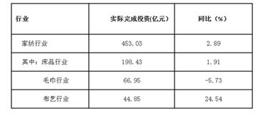 2017��1-8�¼Ҽ��ИI(y��)�\(y��n)�иśr