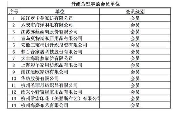 �����������¼Ҽ�����(li��n)�W(w��ng)�_��������