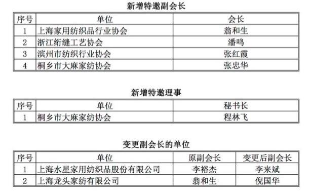 �����������¼Ҽ�����(li��n)�W(w��ng)�_��������